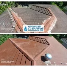Roof Cleaning in Miami Beach FL