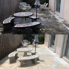 Roof Cleaning, Patio Cleaning, & Driveway Painting in Miami, FL